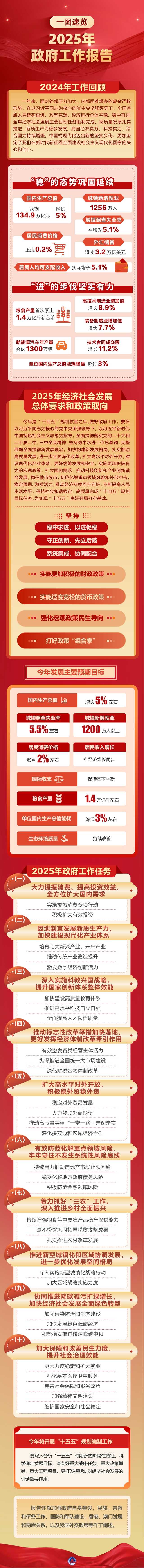 2025年2025澳门原料网站