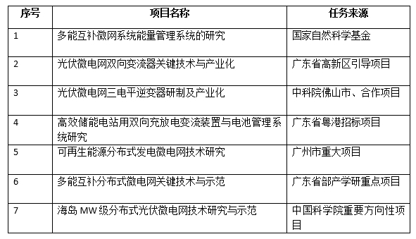 2025年2025澳门原料网站