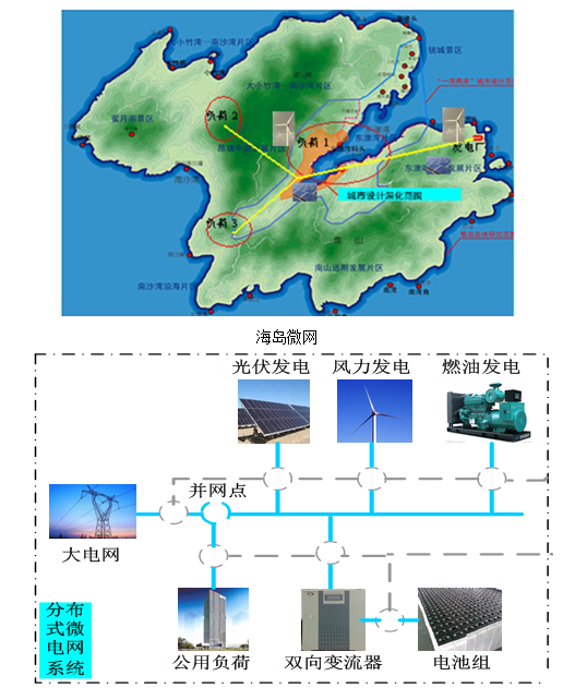 2025年2025澳门原料网站