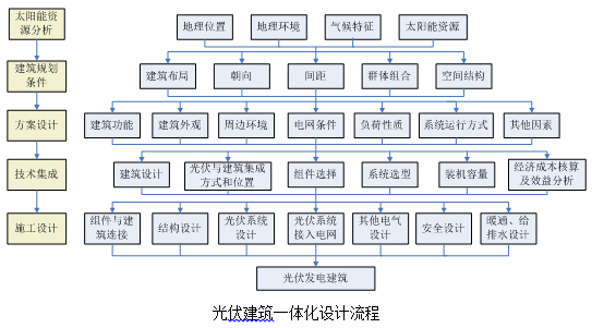 2025年2025澳门原料网站