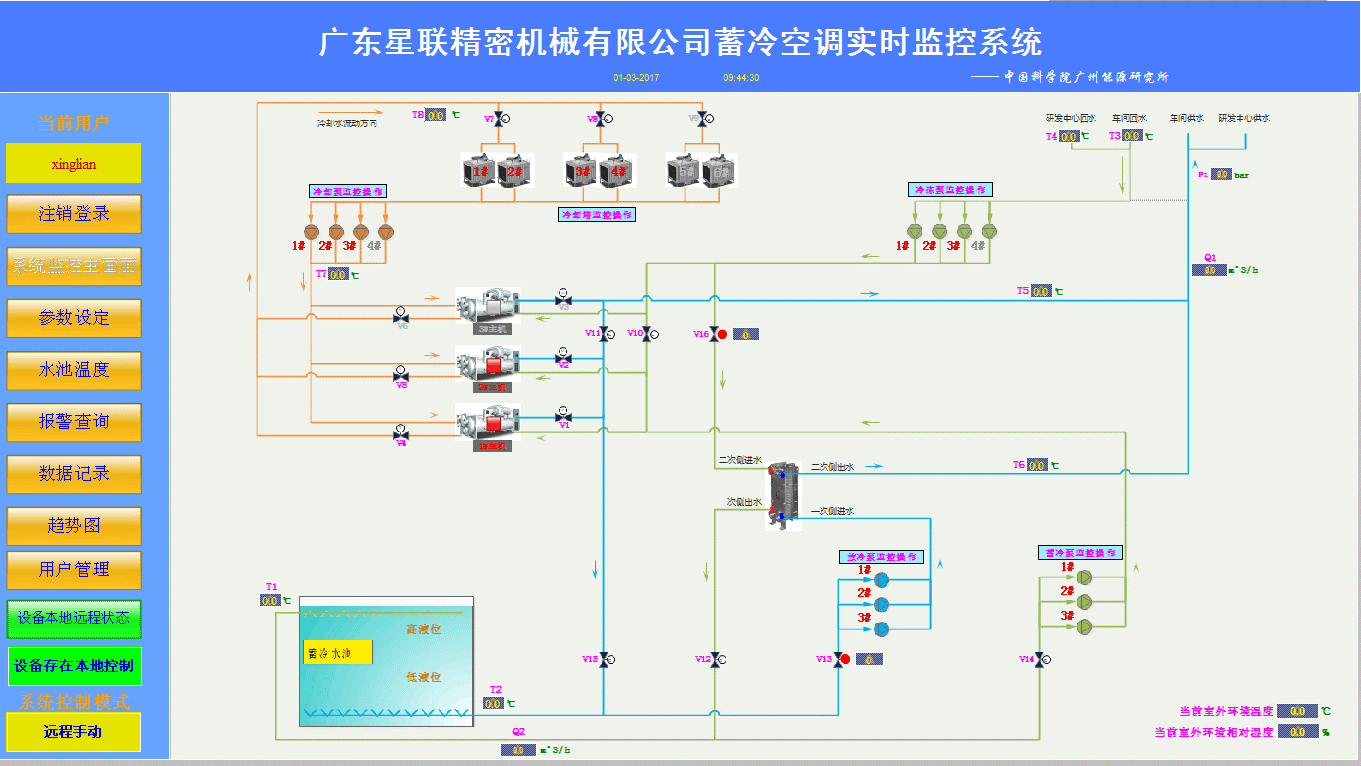 2025年2025澳门原料网站