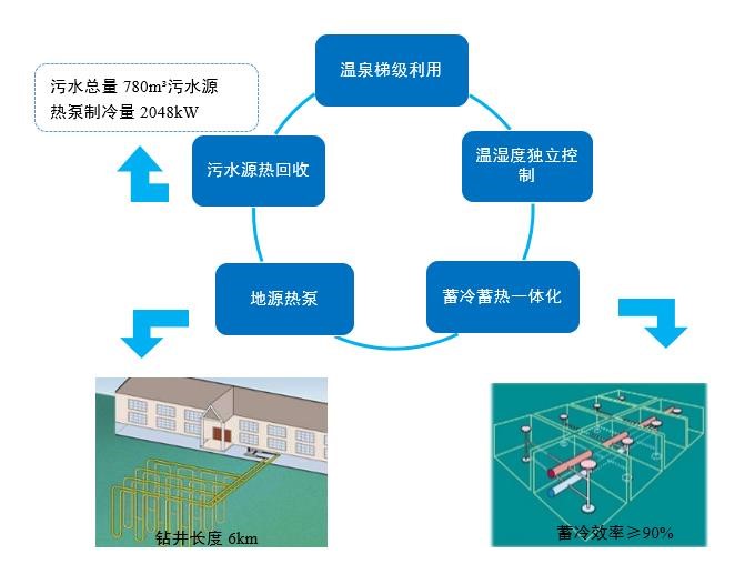 2025年2025澳门原料网站