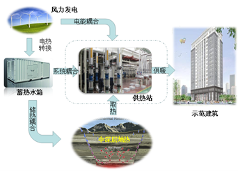 2025年2025澳门原料网站