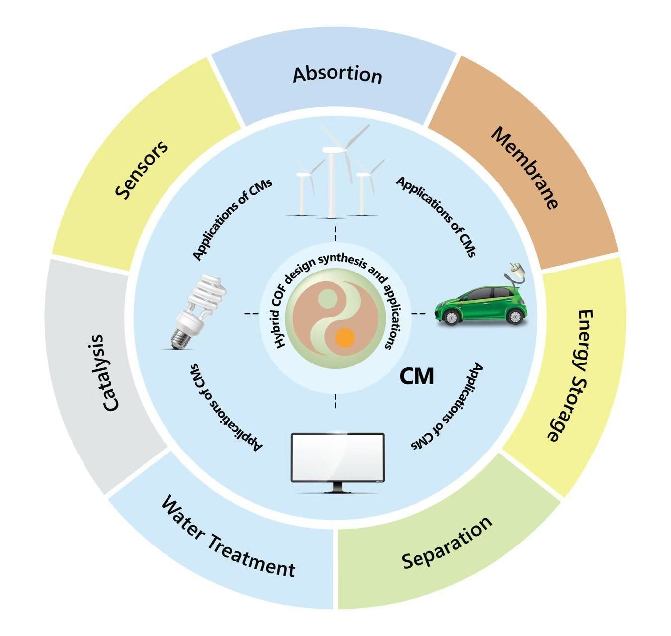 2025年2025澳门原料网站
