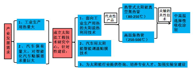 2025年2025澳门原料网站