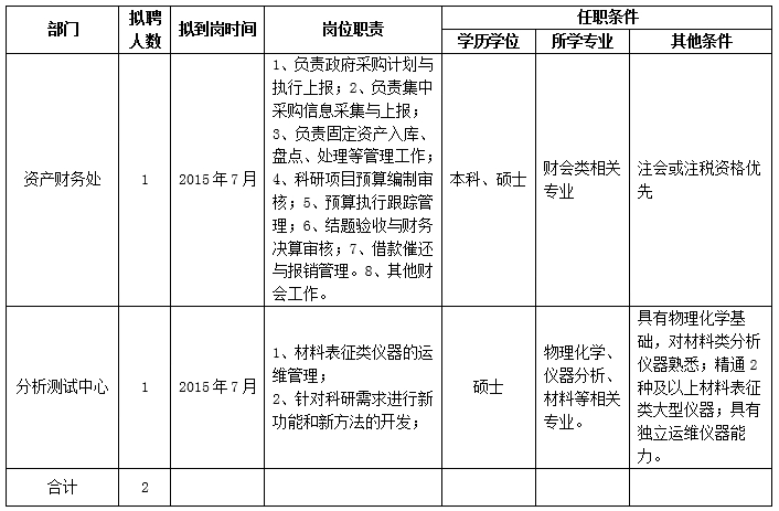 2025年2025澳门原料网站