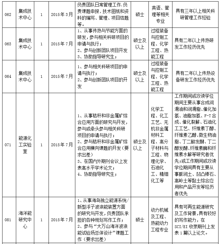 2025年2025澳门原料网站