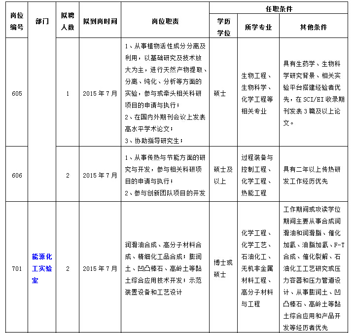 2025年2025澳门原料网站