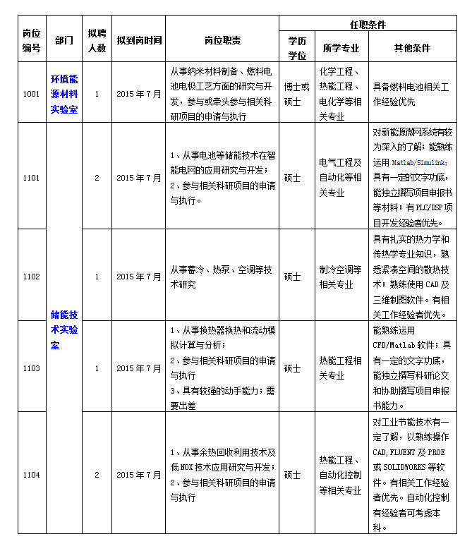 2025年2025澳门原料网站