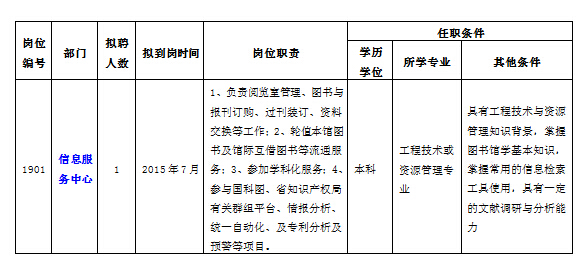 2025年2025澳门原料网站