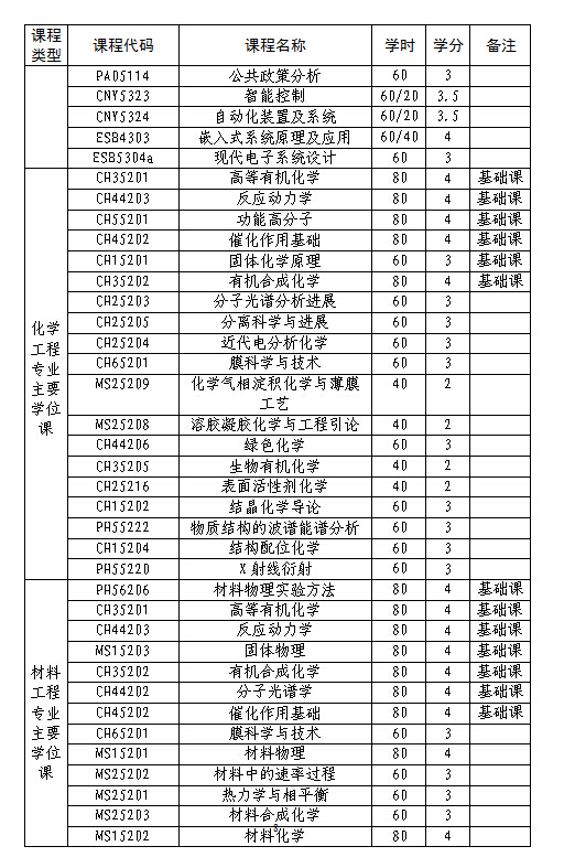 2025年2025澳门原料网站