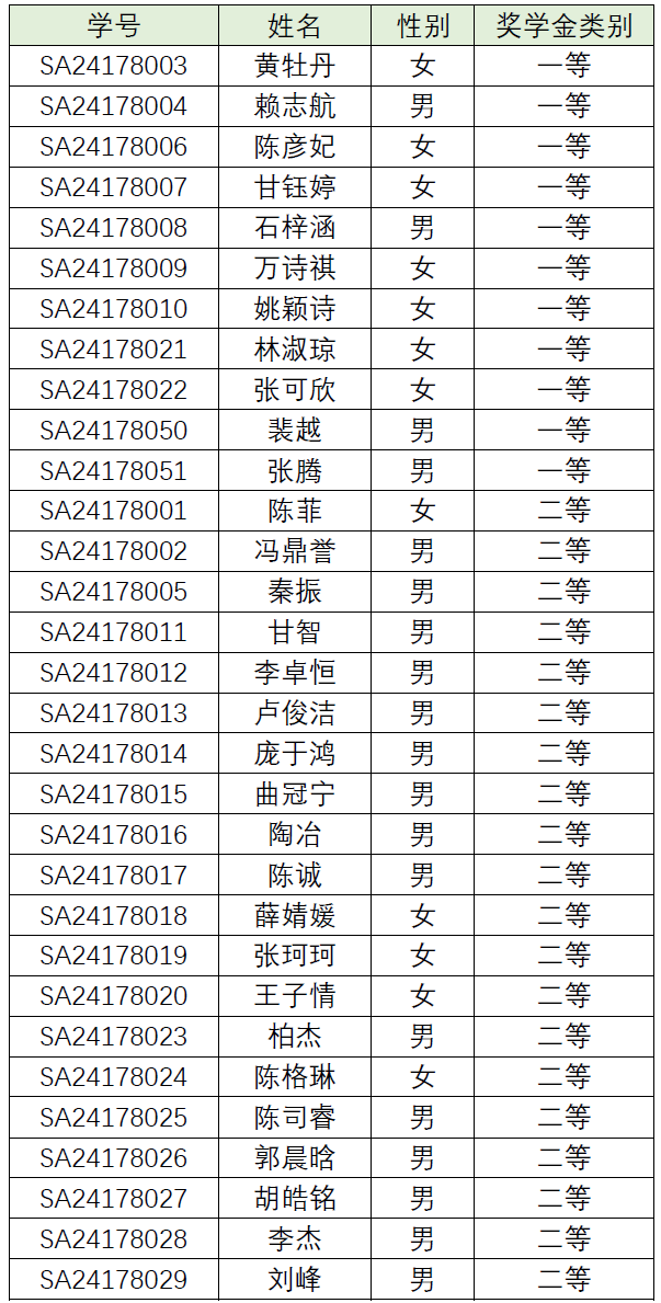 2025年2025澳门原料网站