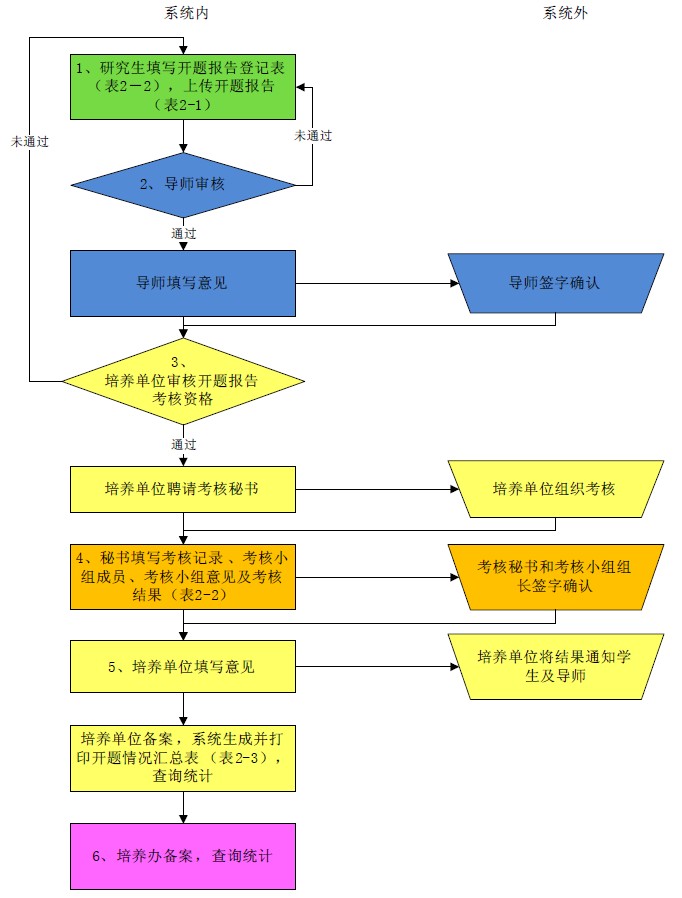 2025年2025澳门原料网站