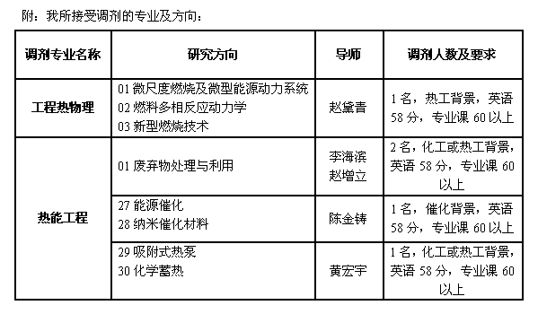 2025年2025澳门原料网站