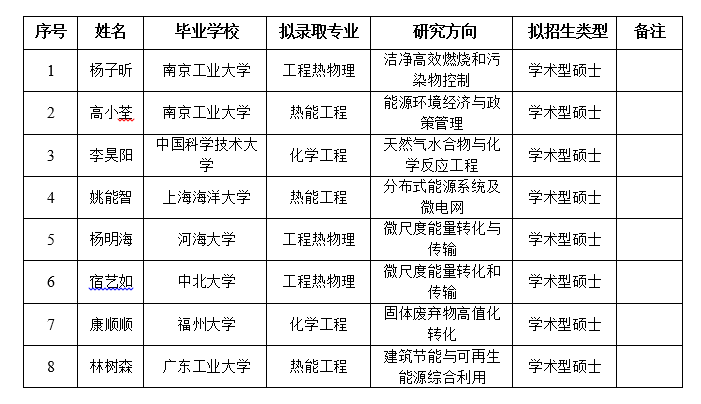 2025年2025澳门原料网站